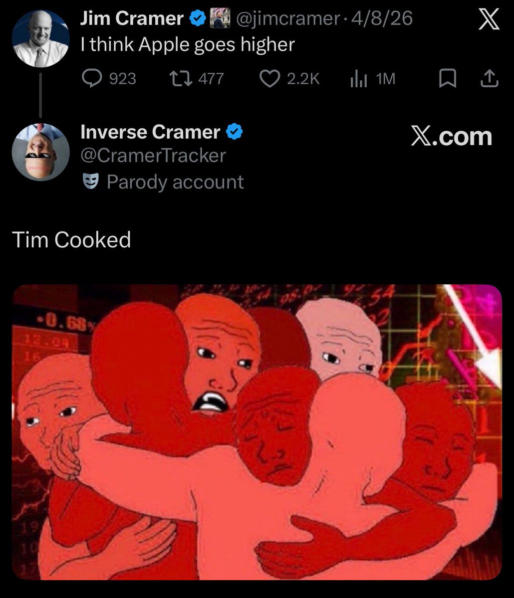 Inverse Cramer tweet media