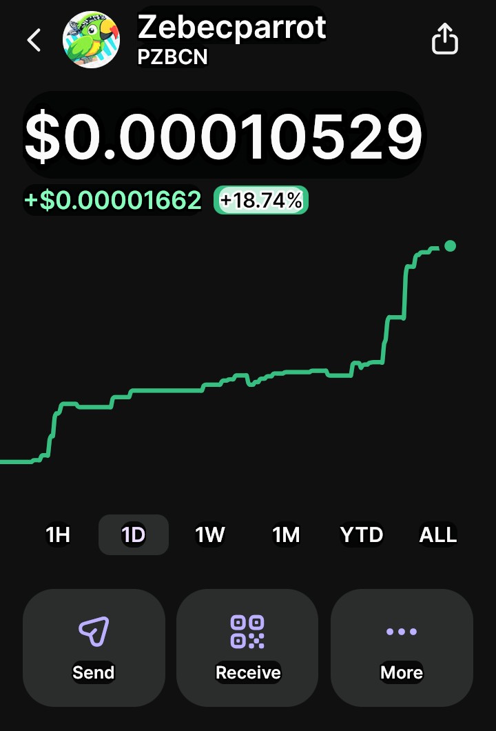 CKJCryptonews's tweet image. BOOOOOOOMMM 🦜 

            WE
                 HAVE 
                     LIFT OFF 
$Pzbcn +18% 24h 🦜 
🦜
🦜
Location 
🦜
#Coinbase #Phantom 
#Solana 
🦜
Load
$Pzbcn bag 
We
Going back to ATH
