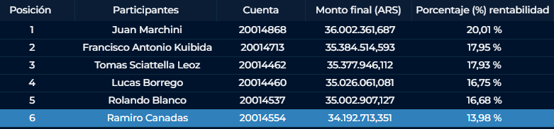 Rami 🇦🇷 tweet media