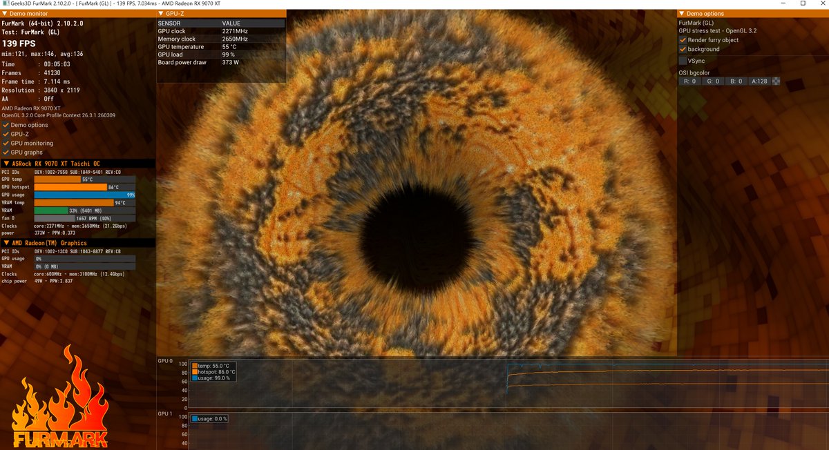 GawroskiT's tweet photo. Well replacing 9070xt taichi stock ptm7950 and thermal pads for utp-6 thermal putty and hy-p17 paste gave me 3819 mhz in heaven benchmark xD

My gpu and hot spot temps in furmark dropped only by 1c but memory temps dropped by 6c at 40% fan speed. Wanted to buy upsiren utp-8 but clicked wrong... Would be even more prolly around -8/9C vs stock thermal pads.