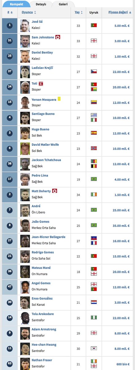 Fener Ajans 🇹🇷 tweet media