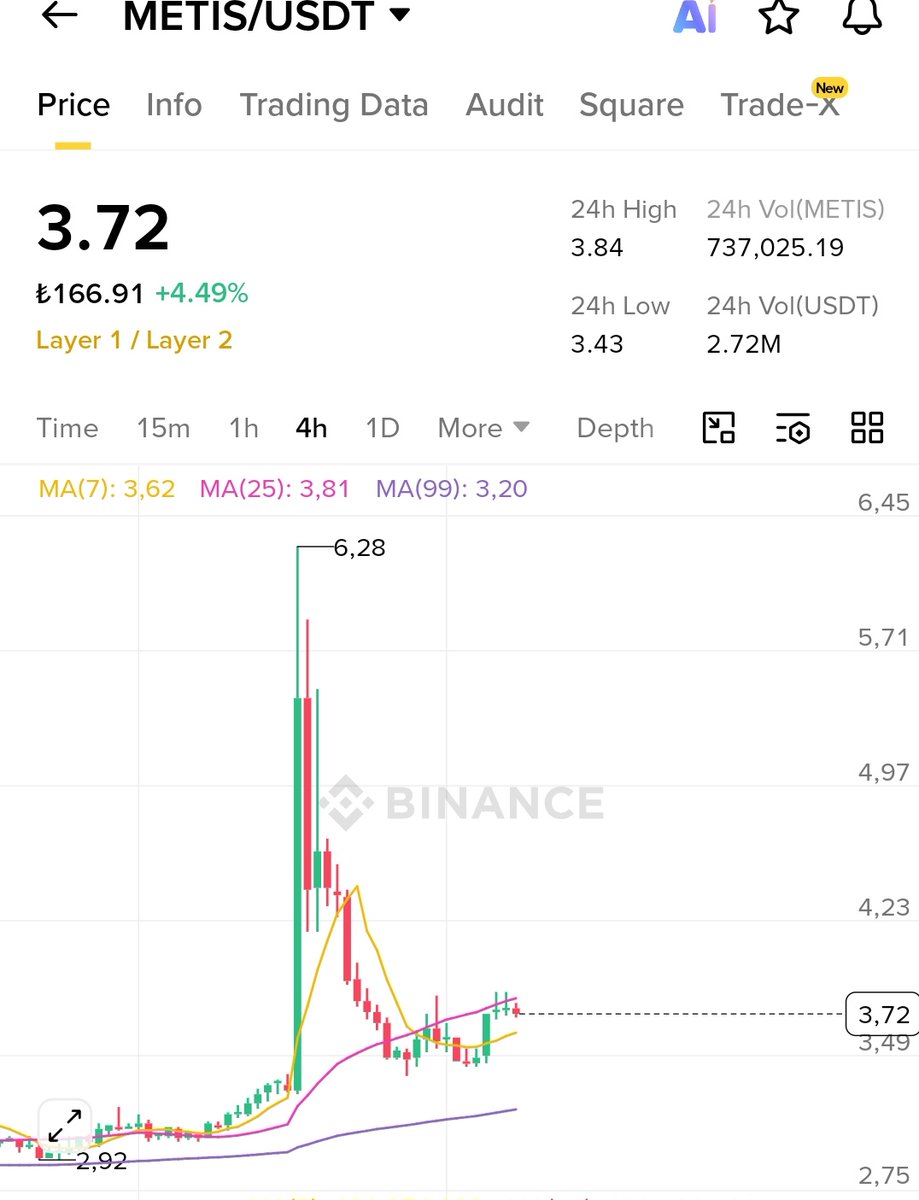 ken_hoca's tweet image. #metis kacırma @edu ıle benzer yapı #metis zamanı haydi