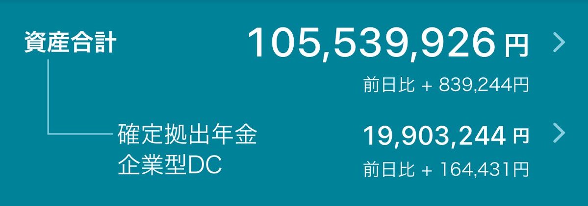 しみっく🏳️‍🌈元億り人 tweet media