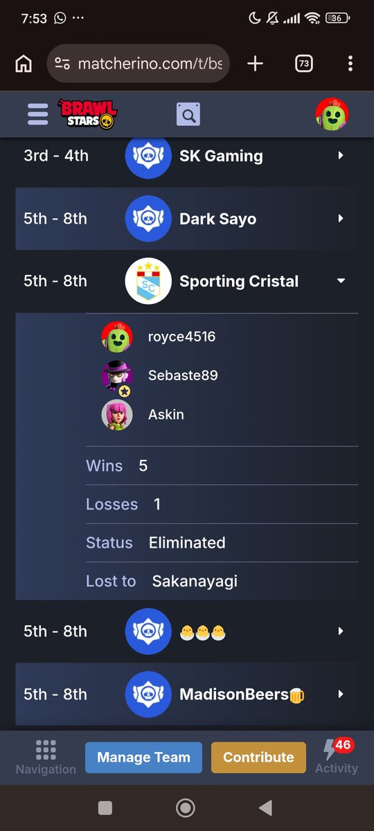 Tarepiola's tweet photo. We finished the Own Masters Valencia qualifiers with a 5th-8th position, reaching the semi-finals, a good top in the 3 qualifiers https://t.co/5OhteFiXH7