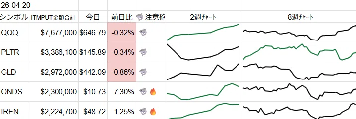 アユミ＠ツンデレ姫 tweet media