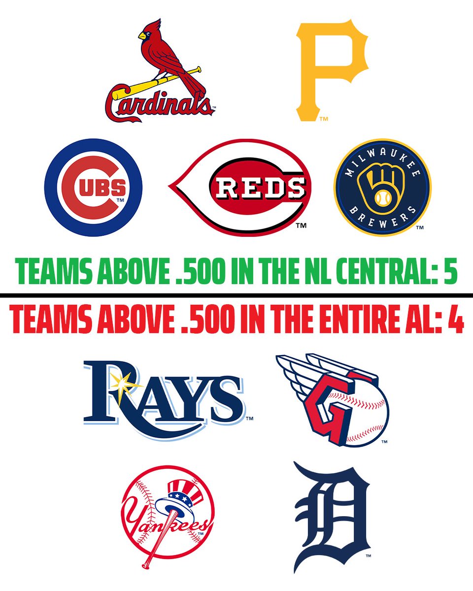 DraftKings tweet media