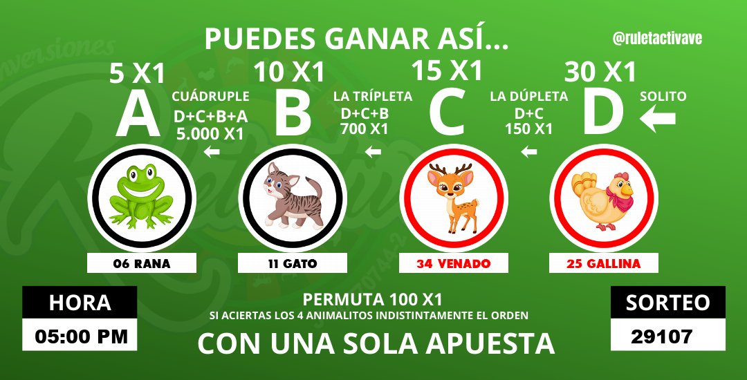 Ruletactiva Oficial tweet media