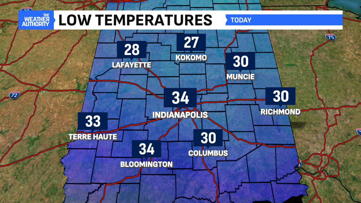 BrianWilkes59wx's tweet image. COLDEST morning in two weeks with a hard freeze outlying Monday morning. Coldest 25° in Economy (Wayne Co). Low 34° #Indianapolis is 11° below normal (45°)