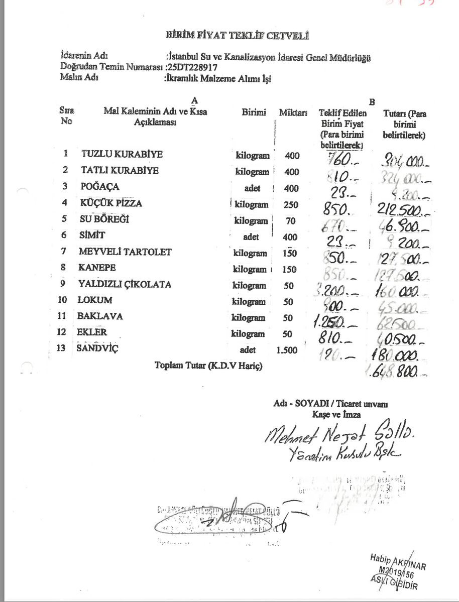 Cengiz ALÇAYIR tweet media