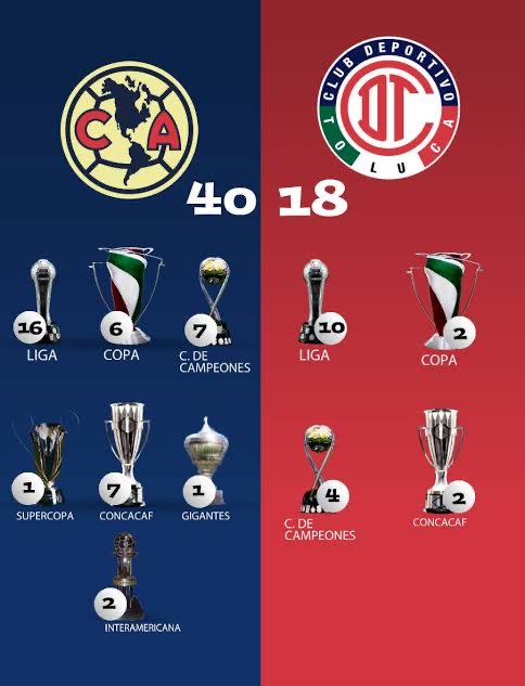 David Fernando Gonzalez tweet media