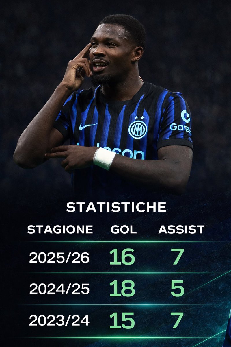 Daniele Mari tweet media