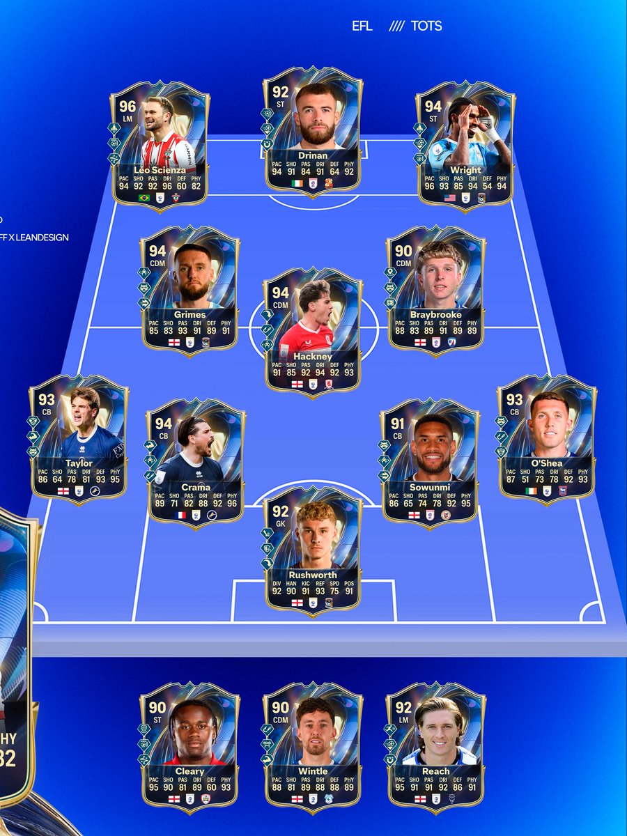 Fut Sheriff tweet media