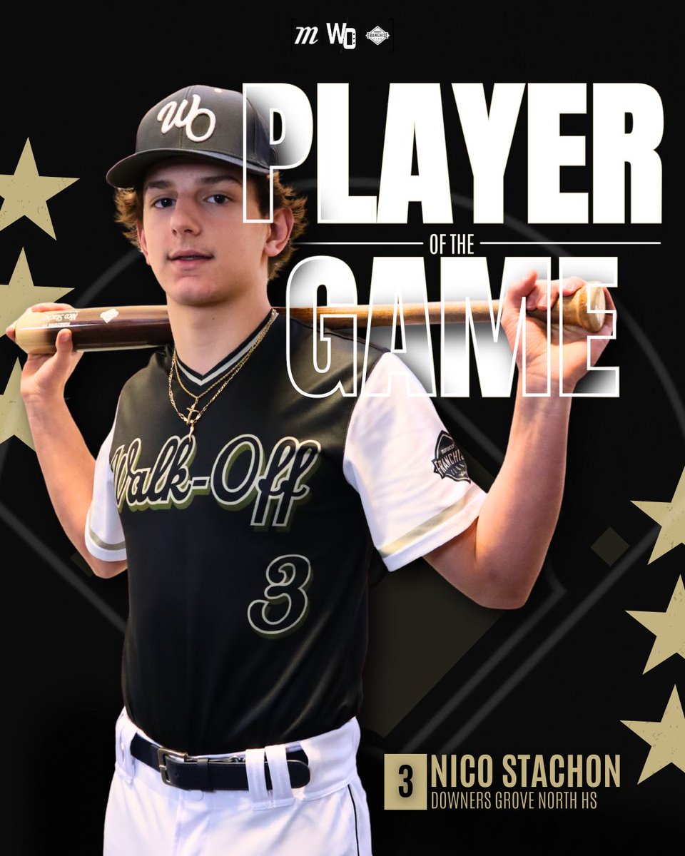 WalkOffBBIL's tweet image. Dialed In

Nico Stachon (2029) | Downers Grove North | 15U Green

3 H (2 2B) | 2 RBI | 2 R | 1 SB
1.2 IP | 0 H | 2 K

#AllIn #EarnedNotGiven