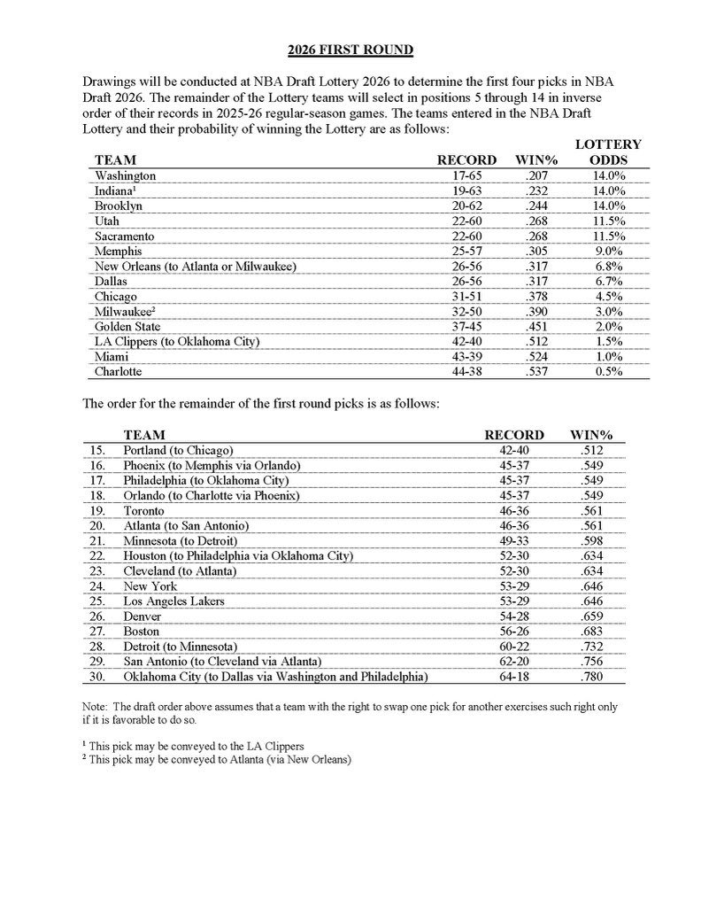SleeperKings tweet media