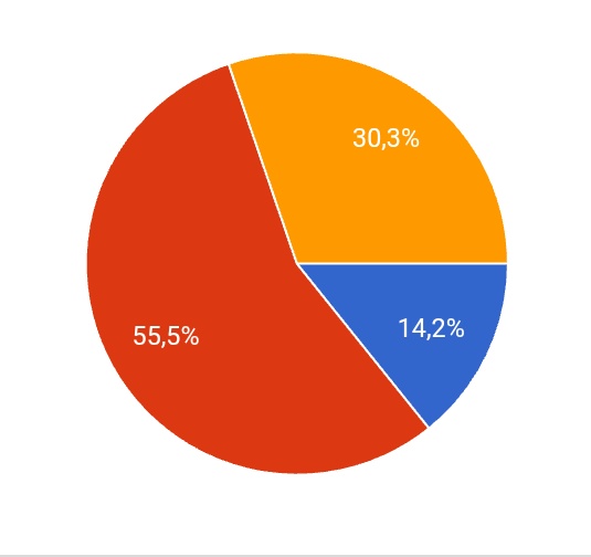 gabi. Ი𐑼¹¹ tweet media