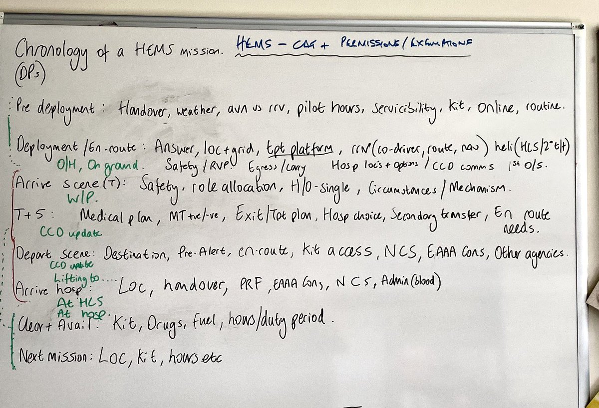 LeDyslexicMedic's tweet image. Running through the Chronology of a HEMS/Air Ambulance mission with some of the medical team at Donington yesterday 🚁…..lacking a whiteboard, I used an excellent whiteboard presentation prepared by @EMDocJB when I started at EAAA in 2021.

#medicaleducation @DoningtonParkUK