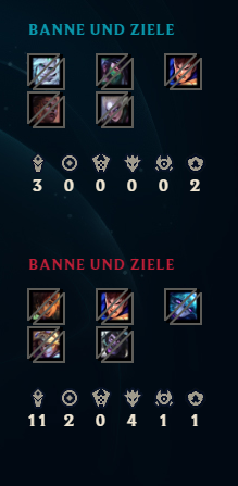 ntrsCannibal's tweet image. League of Legends = No Jungler, No Wins! #Lol #Riotgames