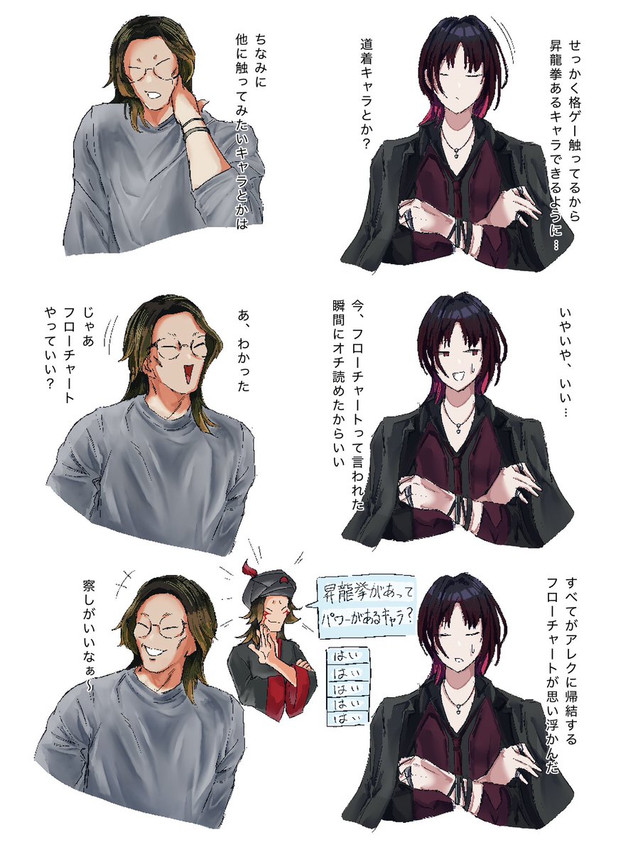 ありお tweet media