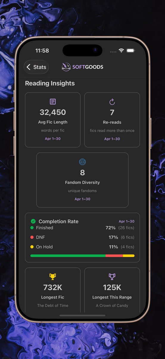 Softgoods tweet media