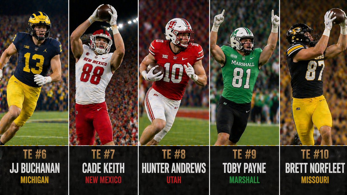 CFR_Joe's tweet image. Here's a sneak preview of my Top 10 #CFF Tight Ends from my upcoming April CFF Player Rankings which releases later this week. 

#CollegeFantasyFootball #CFB #CollegeFootball

@TreyDez_Green @carterdagoat2 @JamariJJ2 @Dylanw12_ @BenjaminBrahmer @_JJBuchanan_ @CadeJKeith