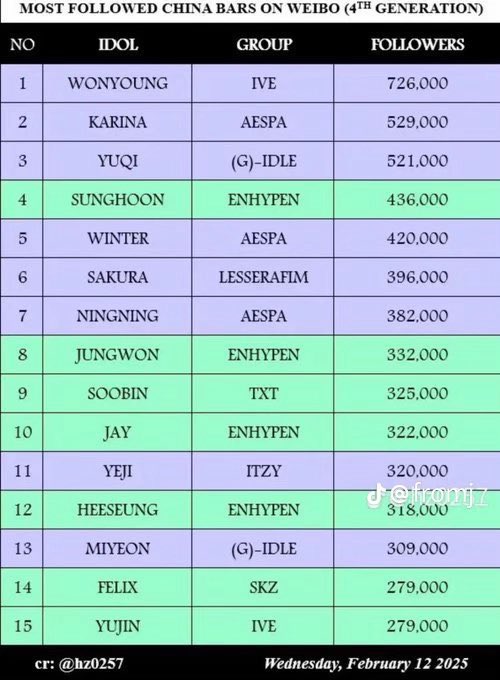 kaori 🧸 tweet media