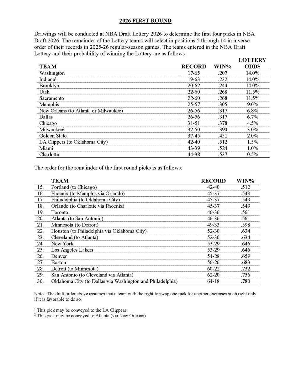 Amigo do Ja tweet media