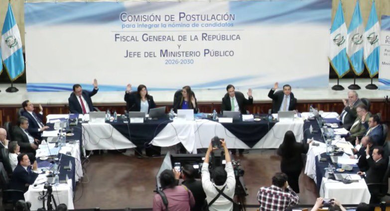 💥Por unanimidad, la Comisión de Postulación baja la nota mínima necesaria para ser elegible como Fiscal General.

Con esto, ahora son 12 las personas que podrían integrar la nómina final de 6 aspirantes:

1. Consuelo Porras (92.33)
2. César Ávila (92.13)
3. Brenda Dery (90.86)