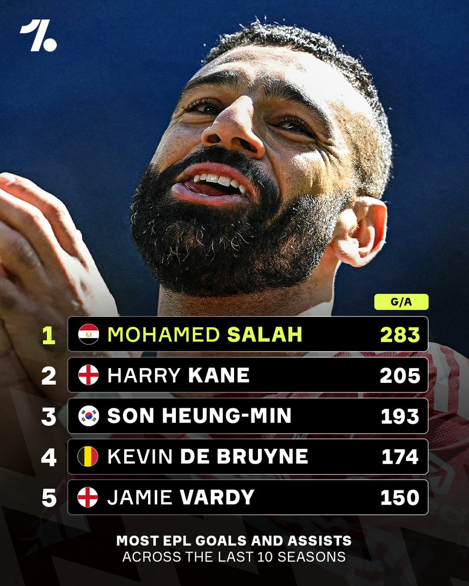 OneFootball tweet media