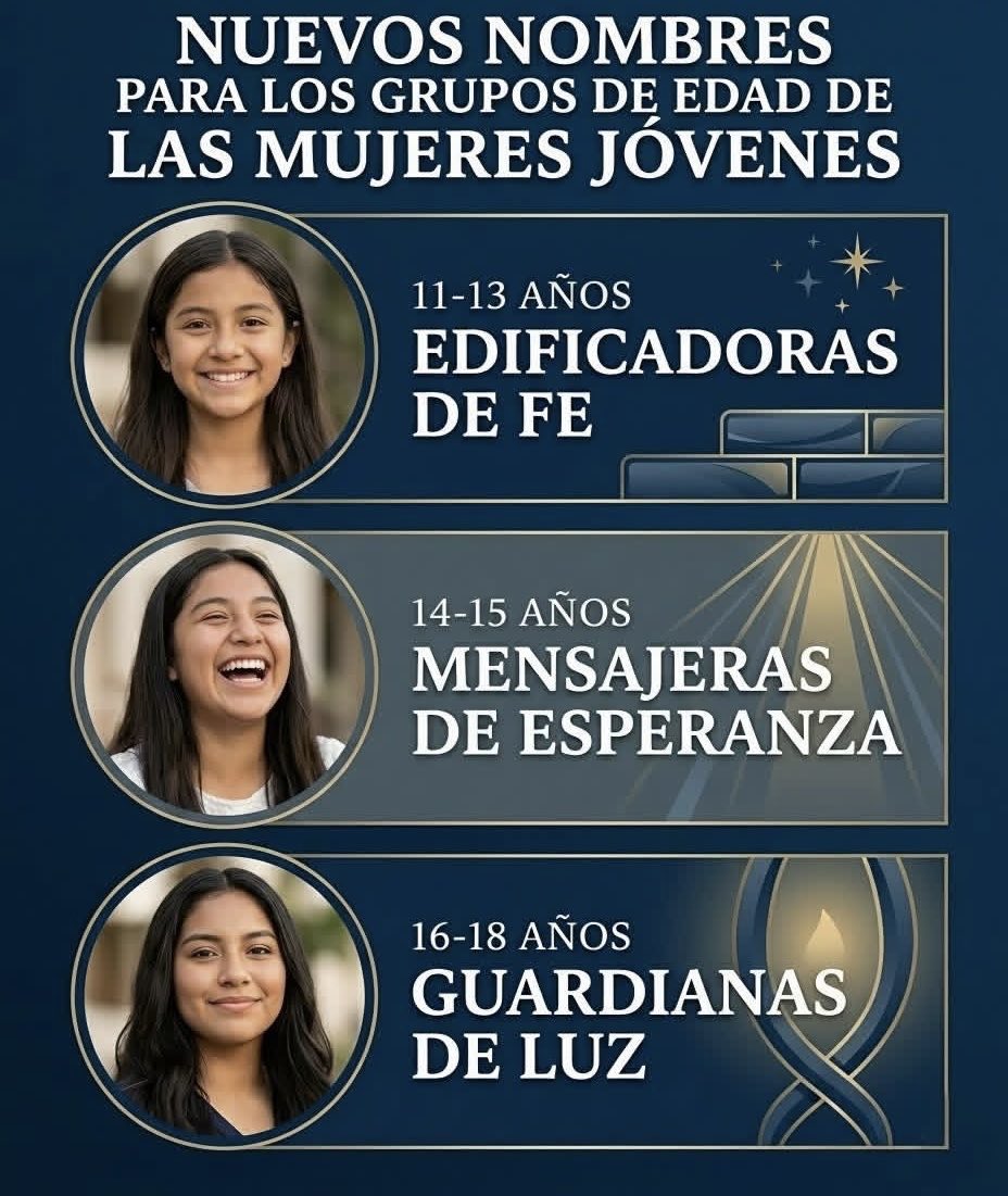 La Primera Presidencia de La Iglesia de Jesucristo de los Santos de los Últimos Días ha anunciado nuevos nombres para los grupos por edad de las Mujeres Jóvenes, con el propósito de ayudar a cada joven a comprender su identidad divina, su dignidad espiritual