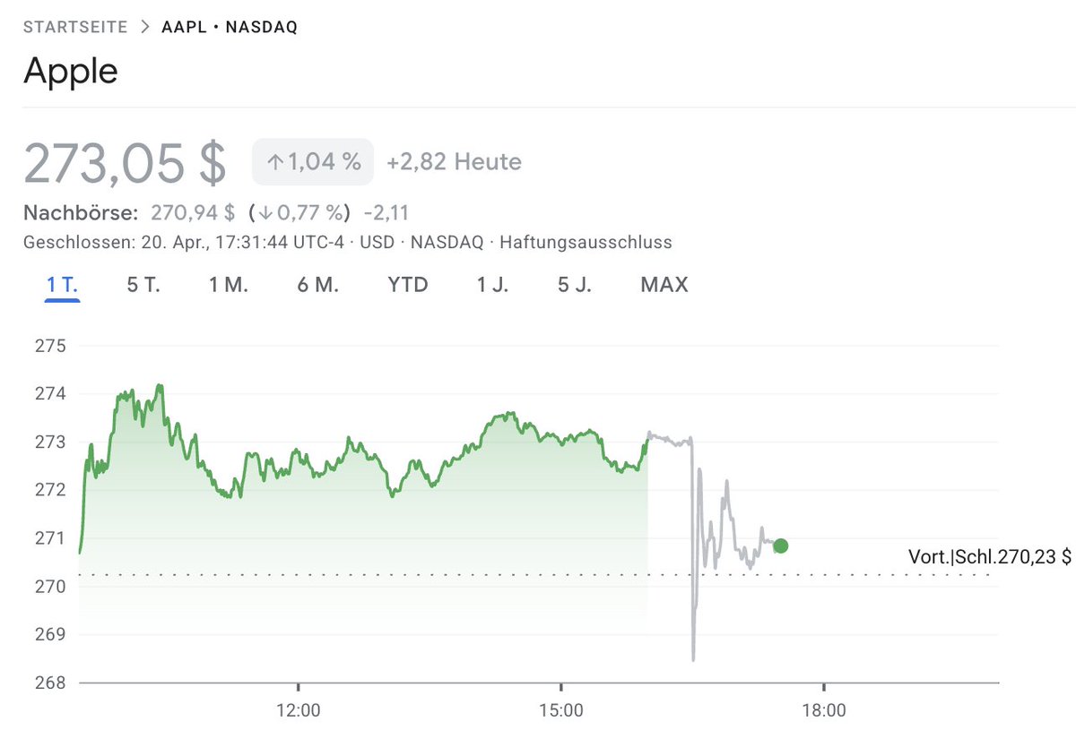 CWRoehl's tweet image. Der anstehende Führungswechsel bei #Apple ist nachbörslich eher ein Non-Event. Kein Wunder: John Ternus, bislang Vice President Hardware Engineering, ist seit 2001 im Unternehmen.