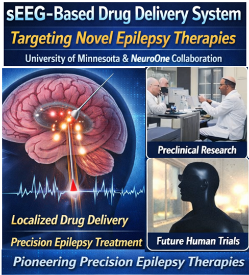 Karriemolitor's tweet photo. Epilepsy treatment that delivers anti-seizure medication directly to the brain. This innovative collaboration w/ Dr. Sandip Pati &amp; NeuroOne aims to improve precision, reduce side effects &amp; bring new hope to patients with drug-resistant epilepsy.
Read more:
https://t.co/Ywpv1er3bj https://t.co/KKENM7voo1