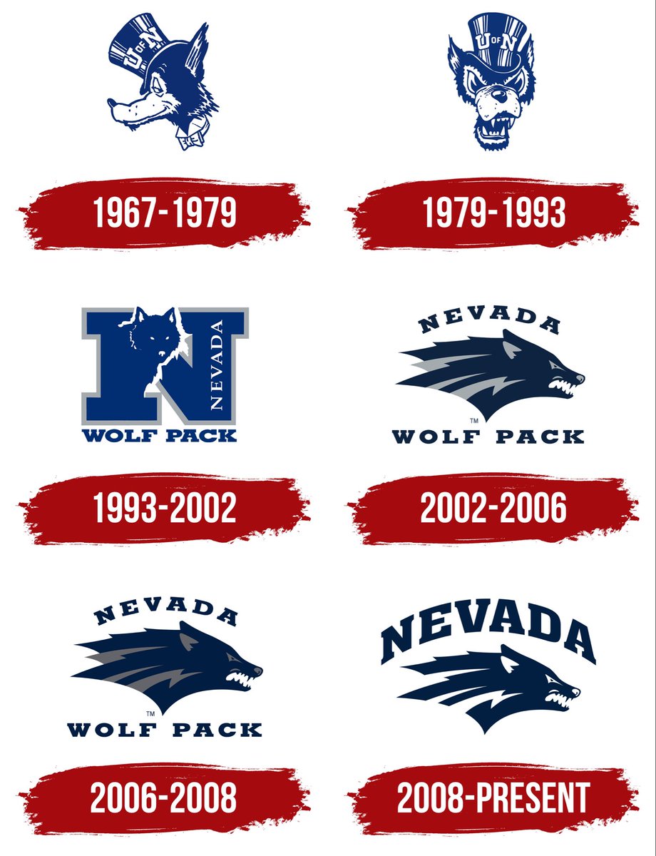 West Coast College Sports Guy tweet media