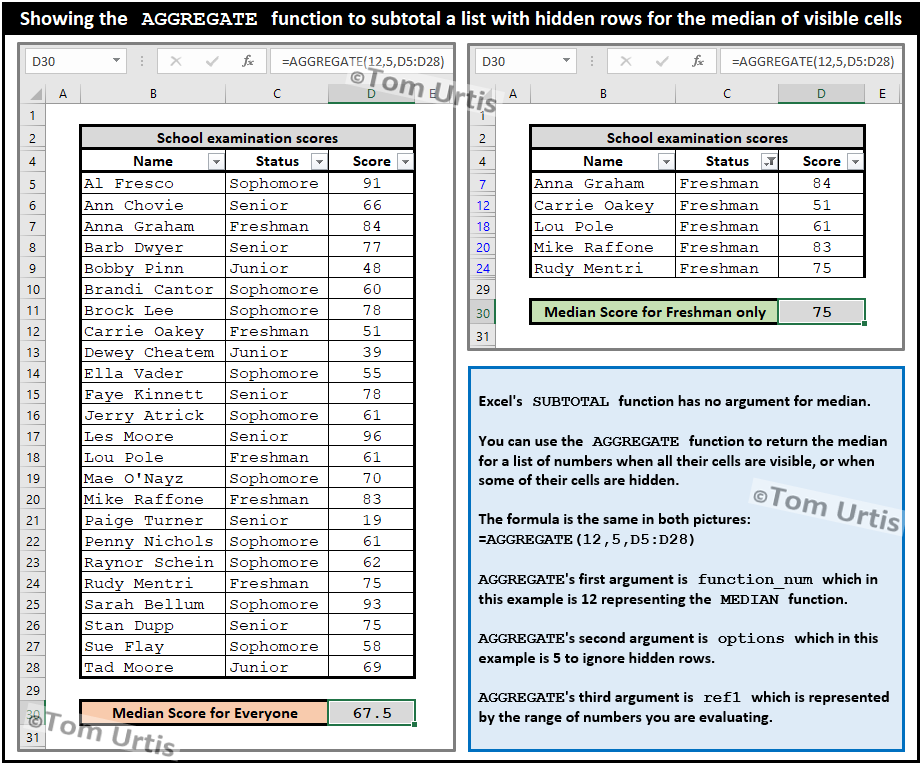 Tom Urtis tweet media