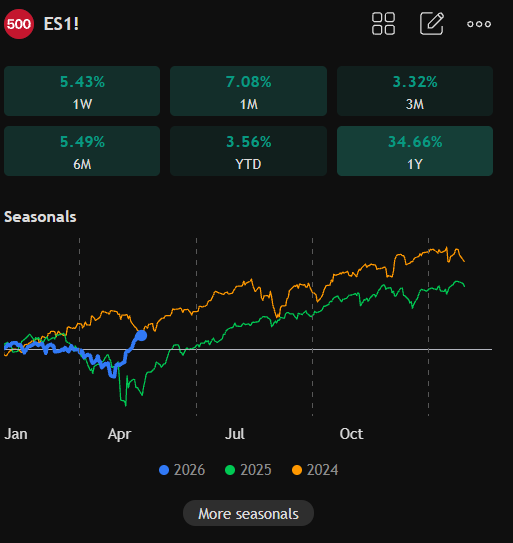 Financelot tweet media
