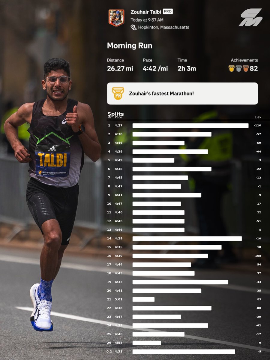 CITIUS MAG tweet media