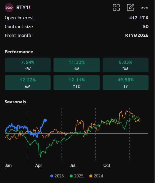 Financelot tweet media