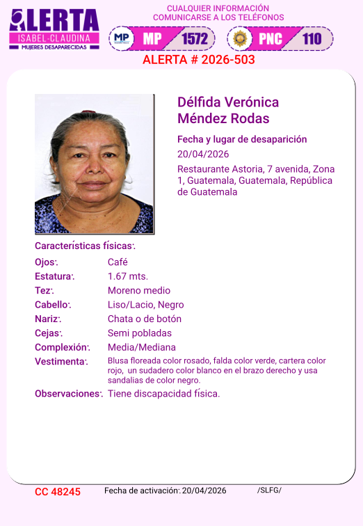 #AlertaIsabelClaudina
🚨 Ayúdenos a encontrar
Délfida Verónica Méndez Rodas
Desapareció el 20 de abril del año 2026
 Cualquier información comunicarse al teléfono 📞 1572
Gracias por difundir esta información❗