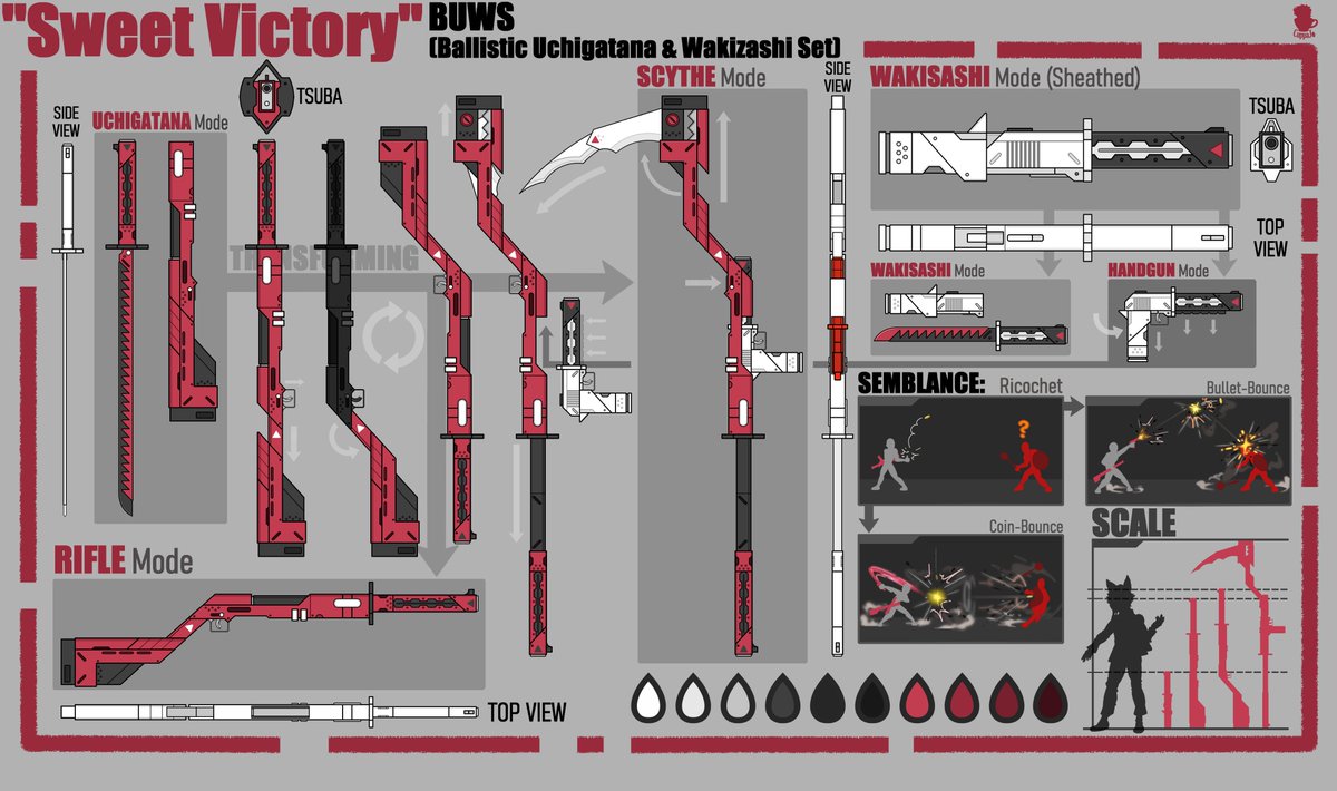 hot_cuppajo's tweet image. Piece for: @/Ilaste401 - Character Sheet: "Blanche Adaronde" and Weapon Sheet: "Sweet Victory" 
#RWBY #RWBYOC #OC #RWBYBeyond #Weapon #RoosterTeeth #Volume10 #RWBYV10 #RWBYVolume10 #DungeonsAndDragons #DND #Overwatch #OVW #ZZZ #ZenlessZoneZero