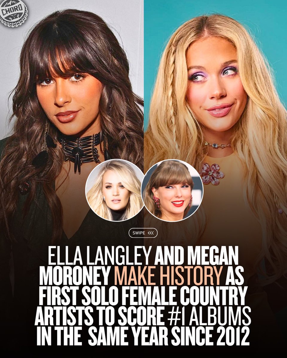 Country Chord tweet media