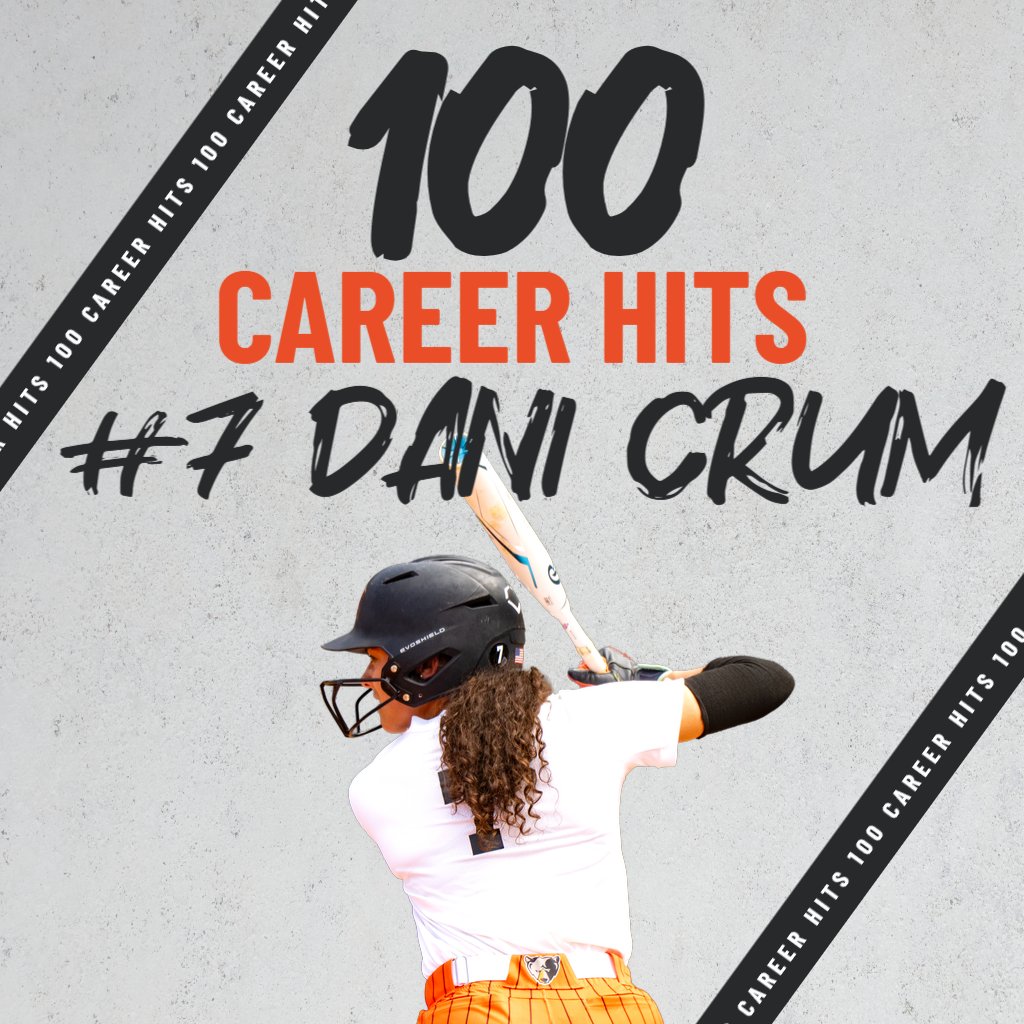 UPIKE_softball's tweet photo. Congrats to our very own Dani Crum on reaching 100 Career hits in todays game! #100hits #godani #upikesoftball #gobears #movemountains https://t.co/N8F9TlR4Ek