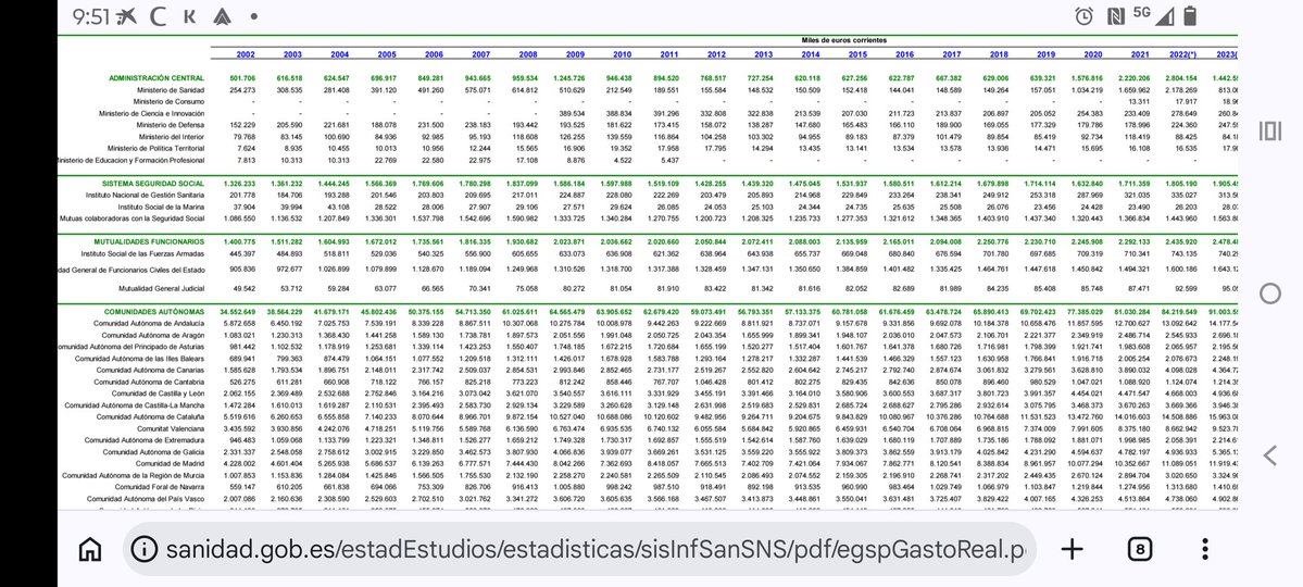 antonio barreda tweet media