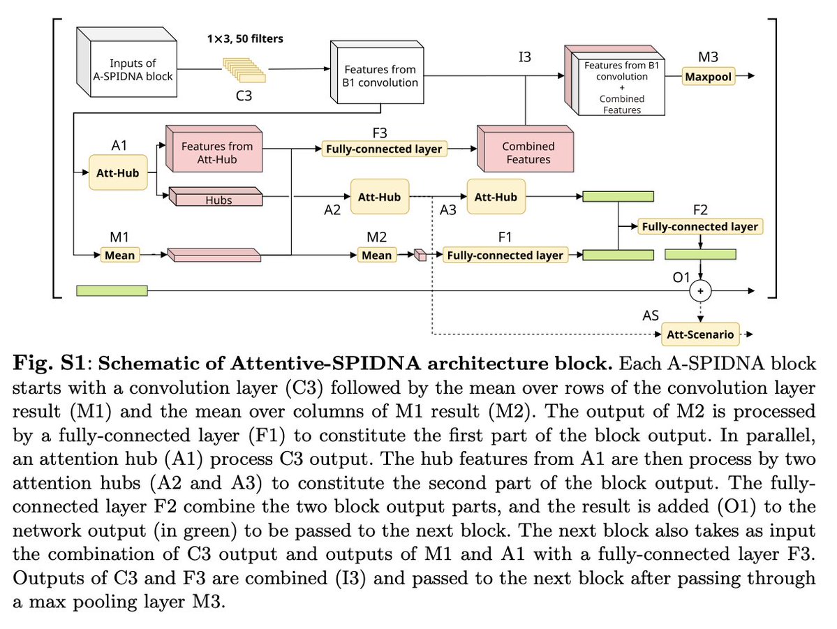 Daniel Tabin tweet media