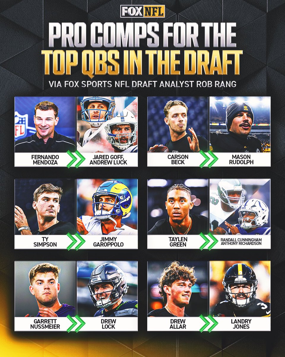 FOX Sports: NFL tweet media