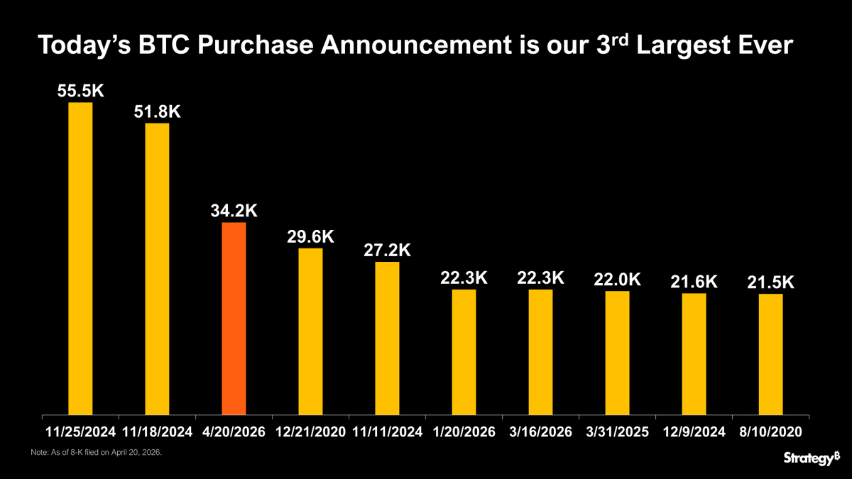 Strategy tweet media