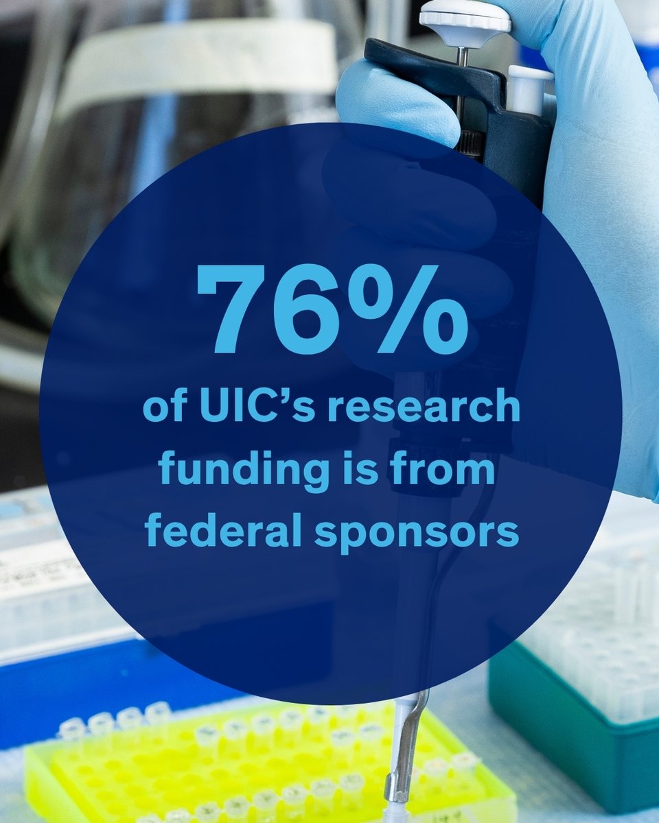 University of Illinois Chicago tweet media