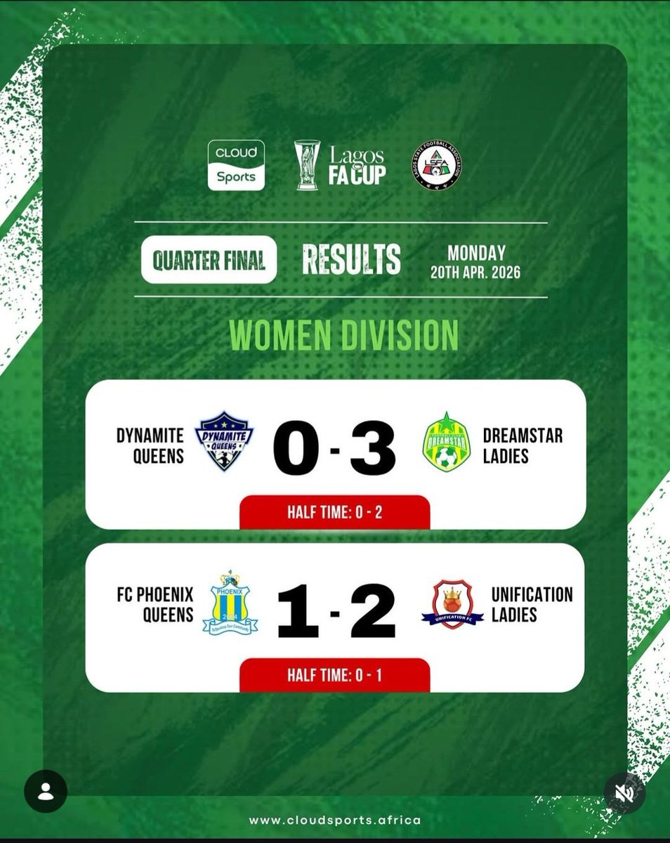 Sport Exclusive tweet media