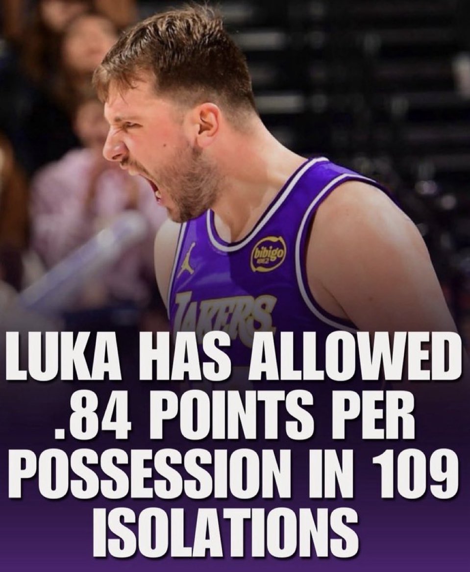 LeBron__legacy 👑 🐐 tweet media