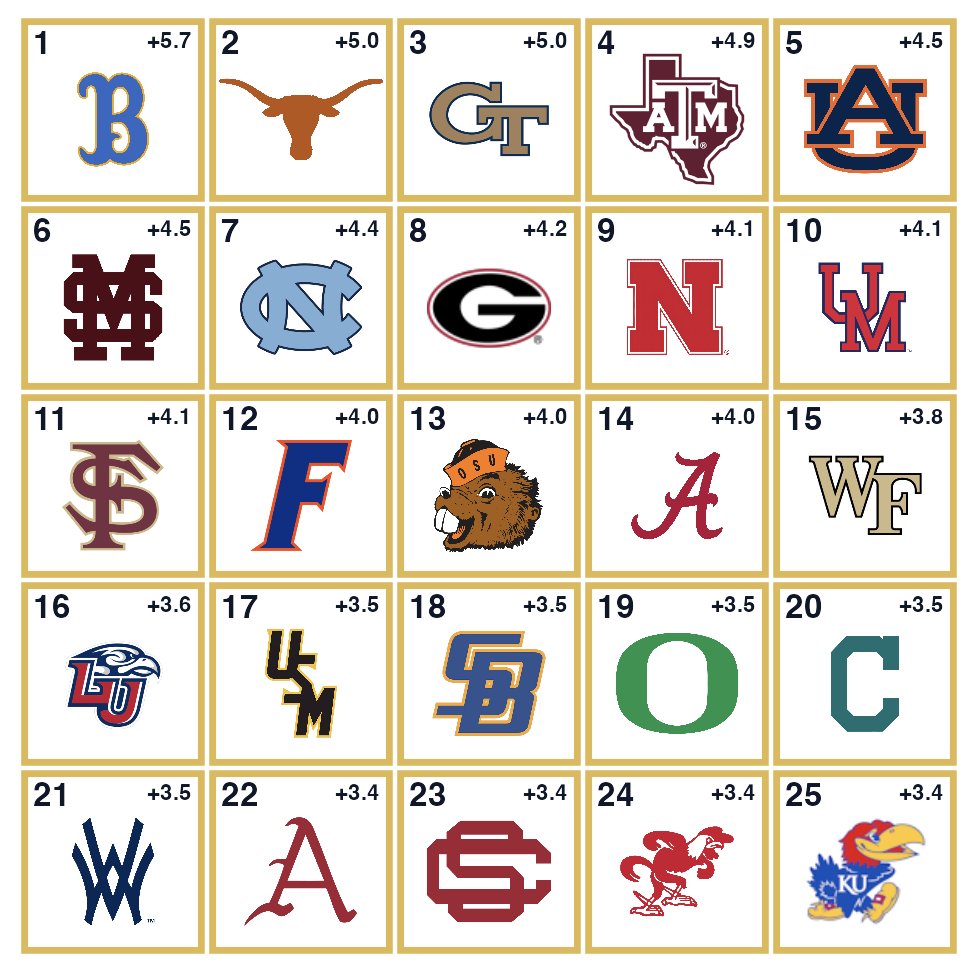 Ben Resnic tweet media