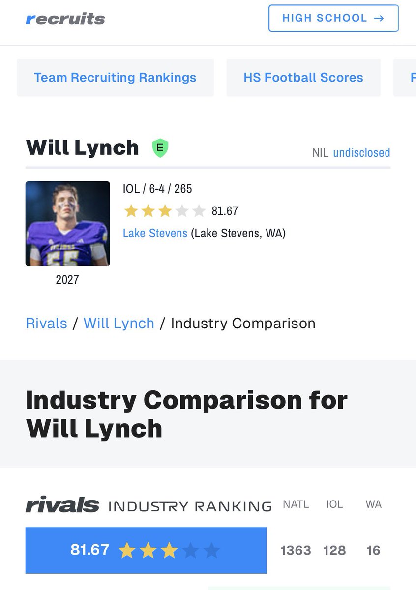 WillLynch55's tweet photo. #AGTG Blessed to be rated a 3⭐️ 
  @BrandonHuffman @LSHSVikingsFTB @loganbruce55 @CoachDishion https://t.co/P3w9oSPnGu