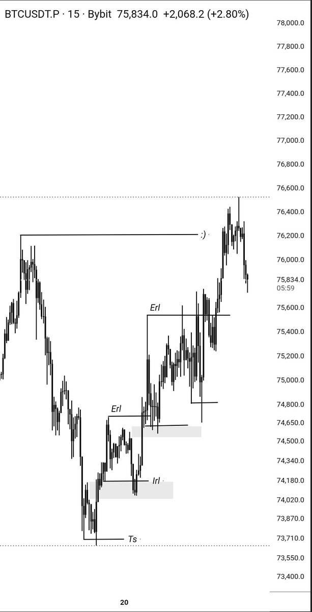 DLadyTrader tweet media